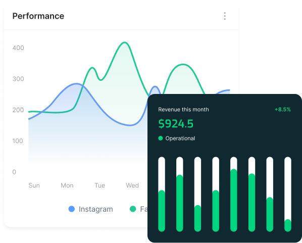 Social media analytics dashboard