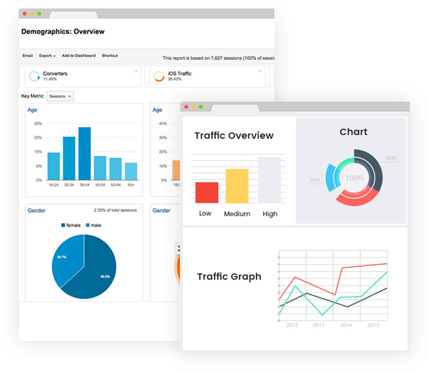 SEO analytics dashboard
